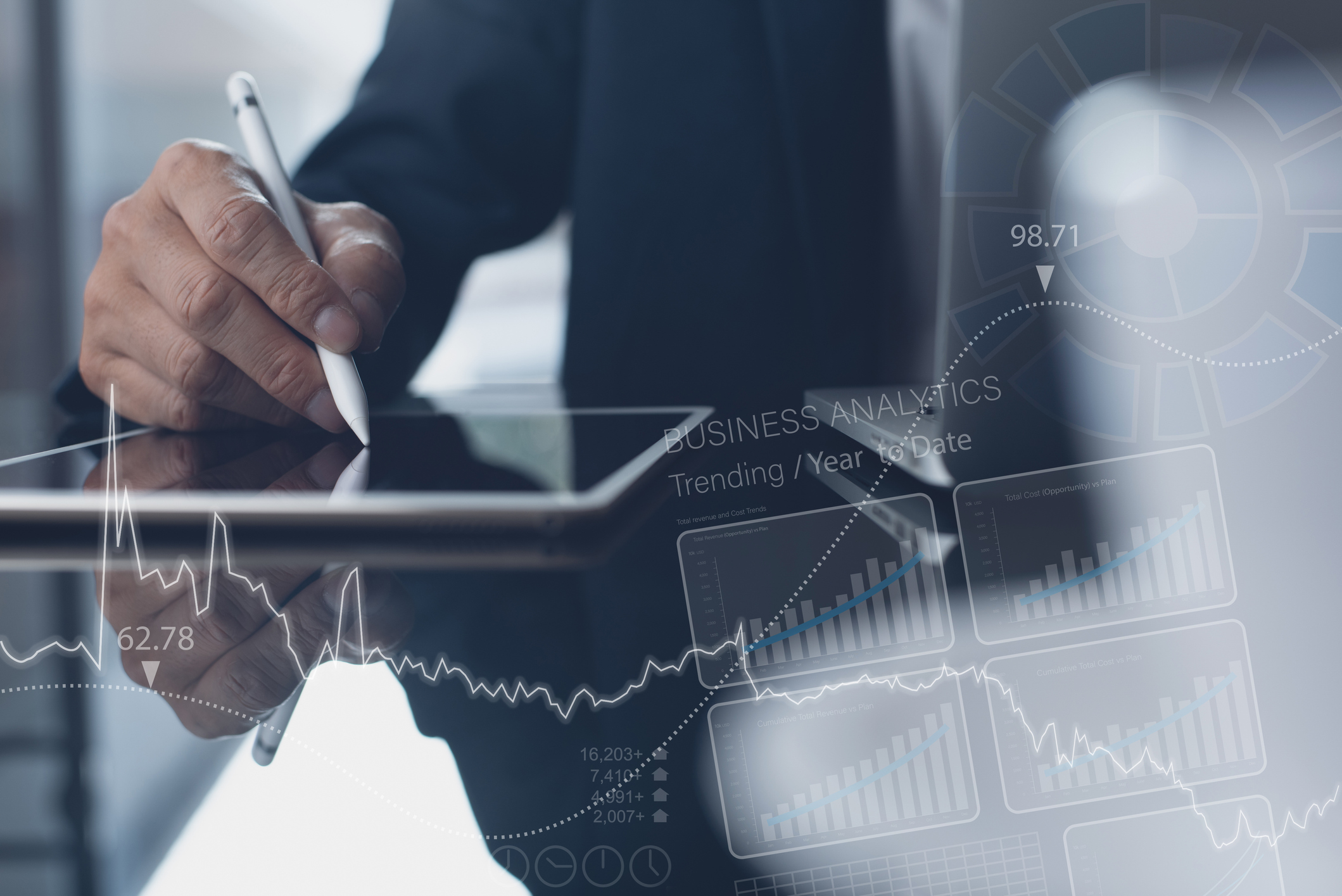 The 4 R’s of the Brilliant Strategic Account Manager